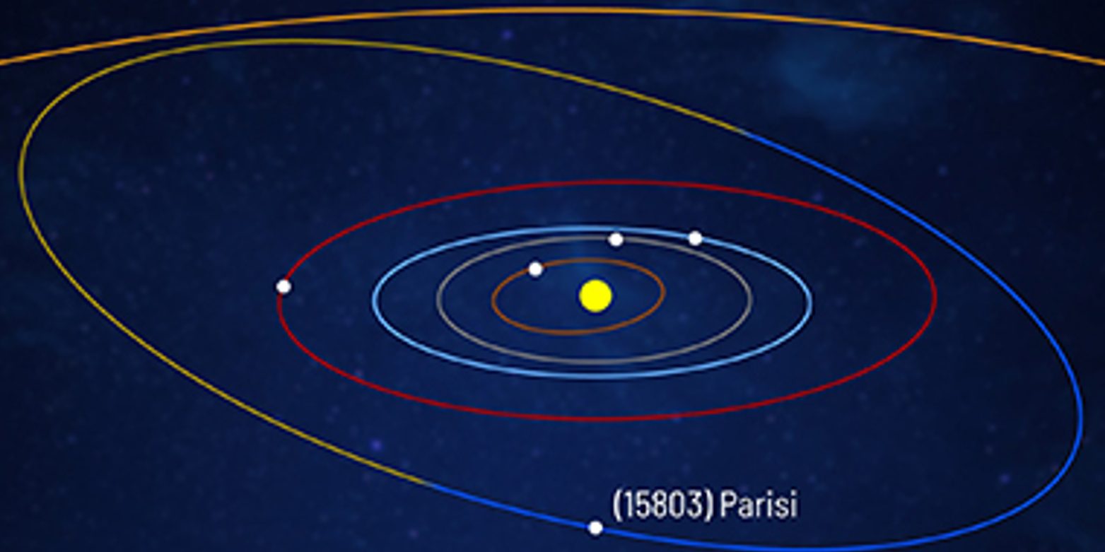 fondazione-lincei-scuola-asteroide-intitolato-nobel-giorgio-parisi